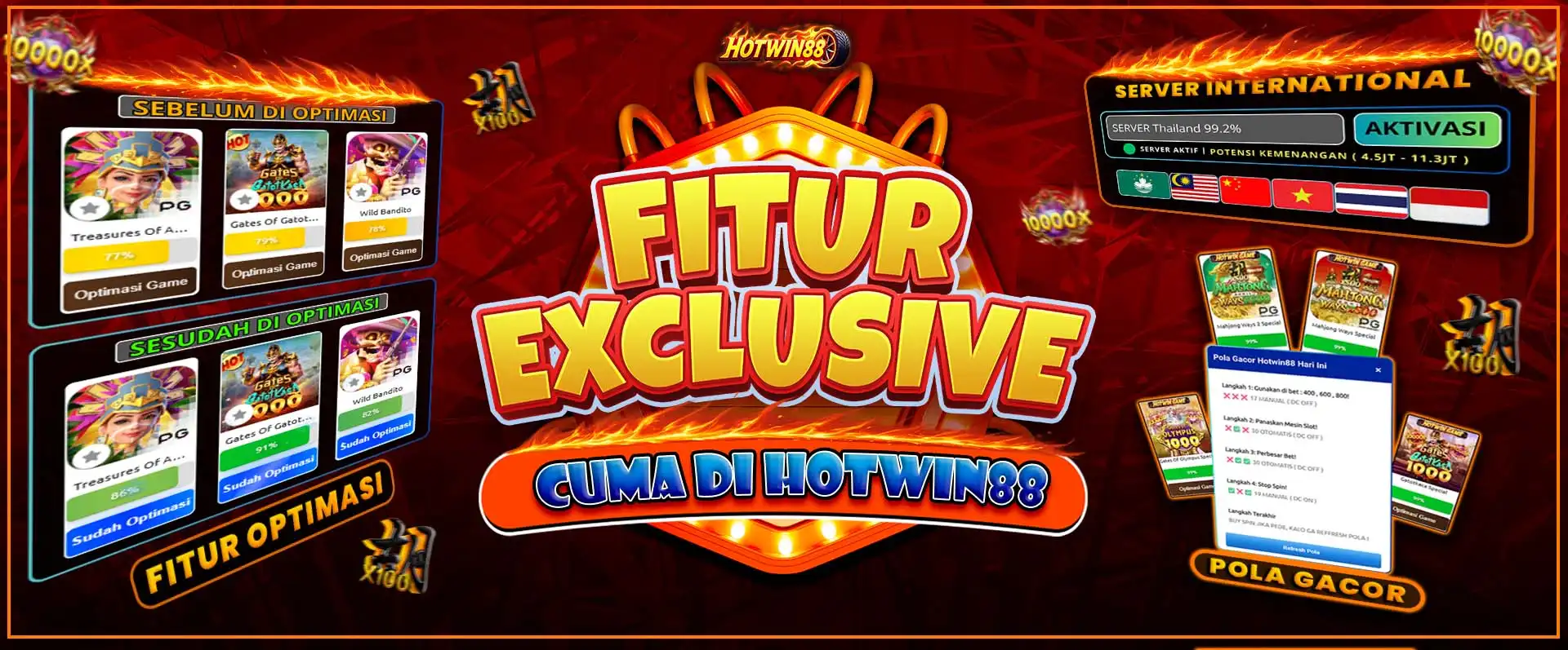 Hotwin88 Fitur Exclusive